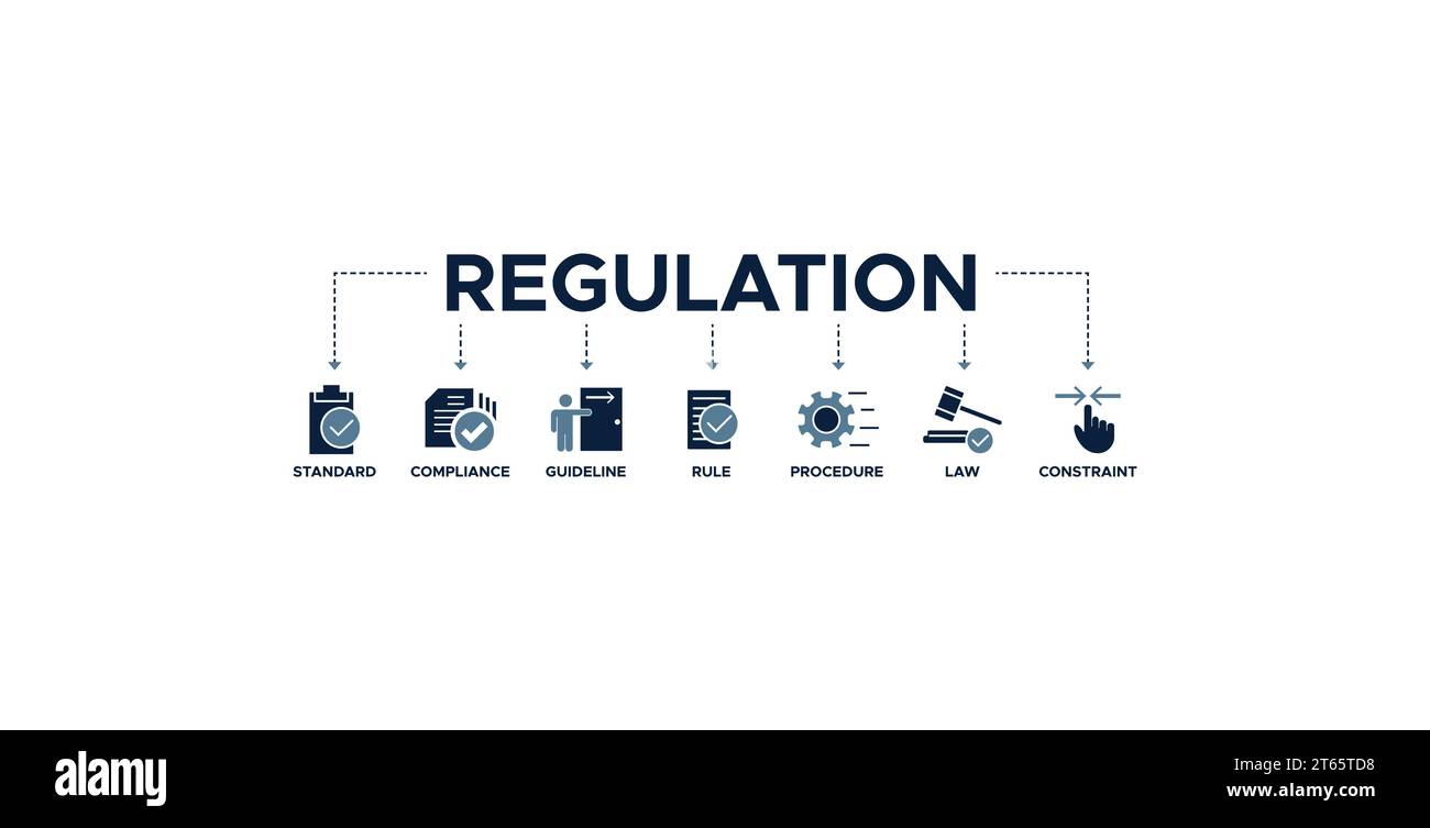 Regulation banner web icon vector illustration concept with icon of standard, compliance, guideline, rule, procedure, law and constraint Stock Vector