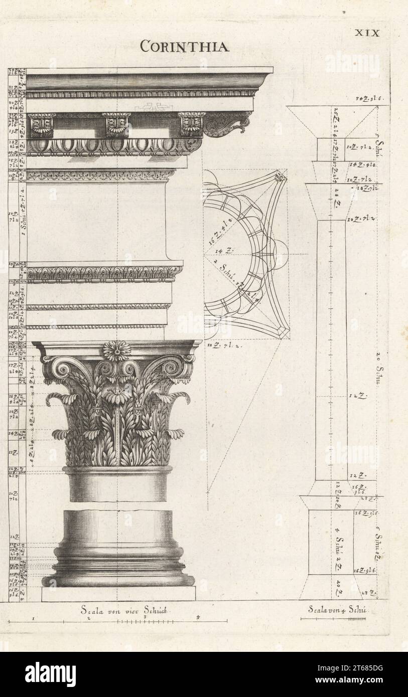 Corinthian order column with entablature corinthia copied from