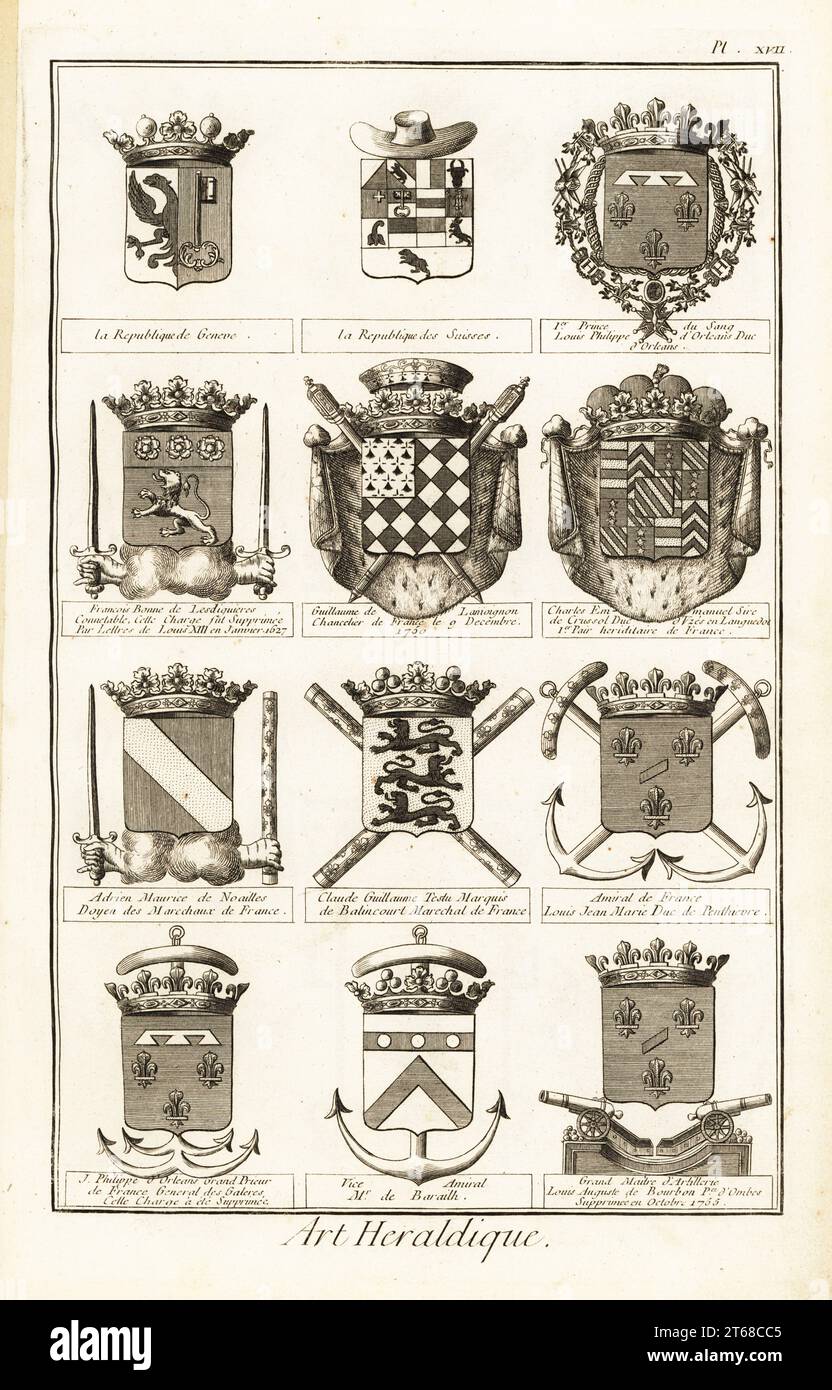 Coats of arms of republics, dukes, admirals, etc. Republic of Geneva ...
