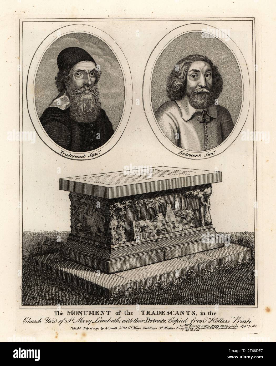 Oval portraits of naturalists and collectors John Tradescant the Elder and Younger, and their grave monument in the churchyard of St. Mary Lambeth. Copperplate engraving by John Thomas Smith after original drawings by members of the Society of Antiquaries from his J.T. Smiths Antiquities of London and its Environs, J. Sewell, R. Folder, J. Simco, London, 1793. Stock Photo