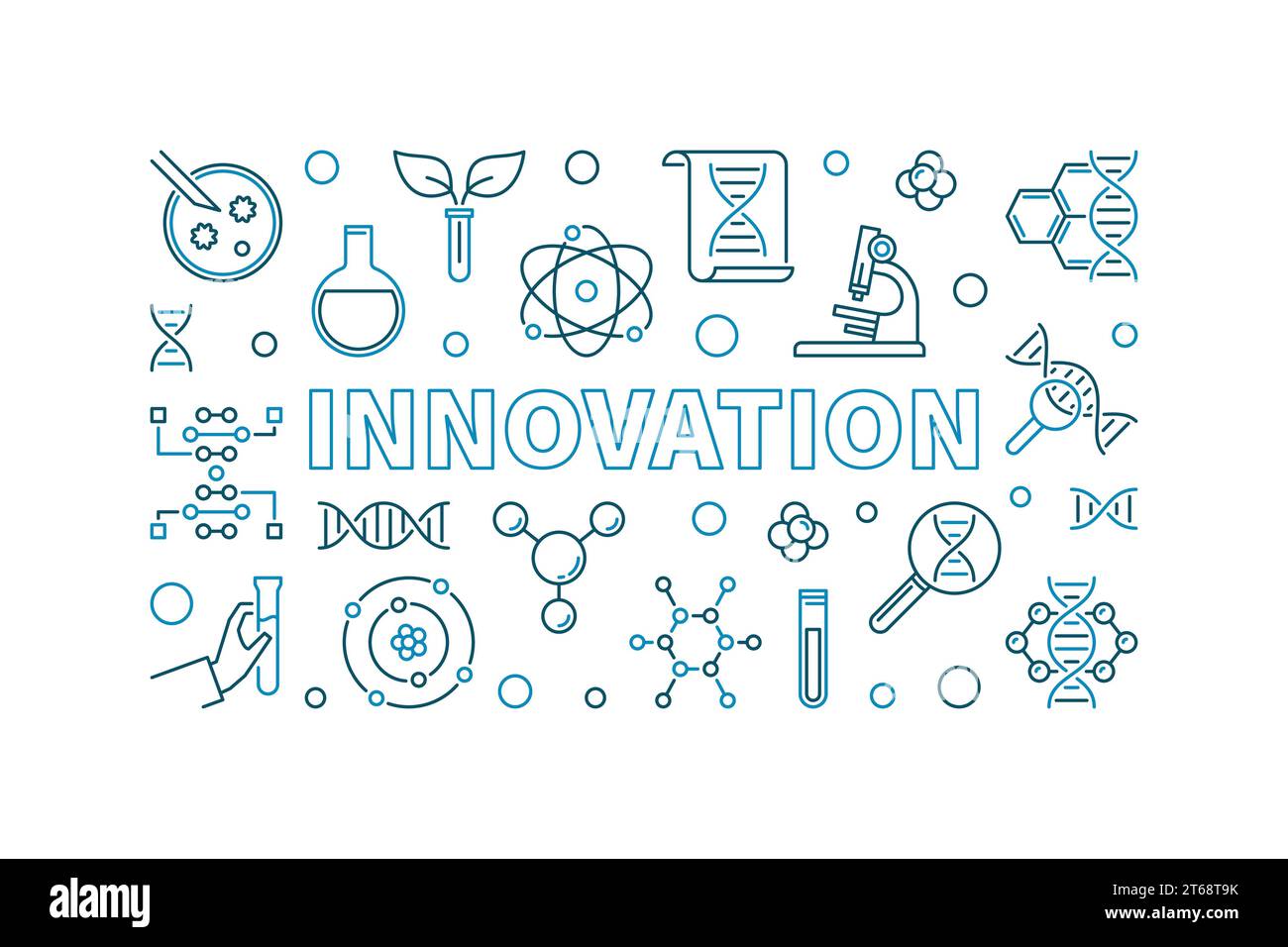 Innovation vector outline creative banner - genetics concept linear horizontal illustration Stock Vector