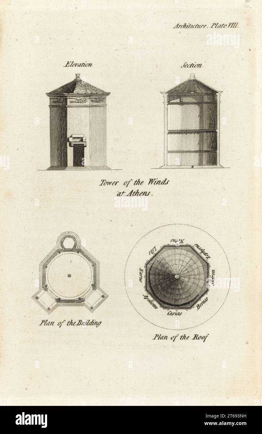 Tower of the Winds at Athens. Elevation and section of the octagonal tower, plans of the building and roof. Horologion of Andronikos Kyrrhestes or Aerides, built by architect Andronicus of Cyrrhus around 50 BC. Copperplate engraving from Francis Fitzgeralds The Artists Repository and Drawing Magazine, Charles Taylor, London, 1785. Stock Photo