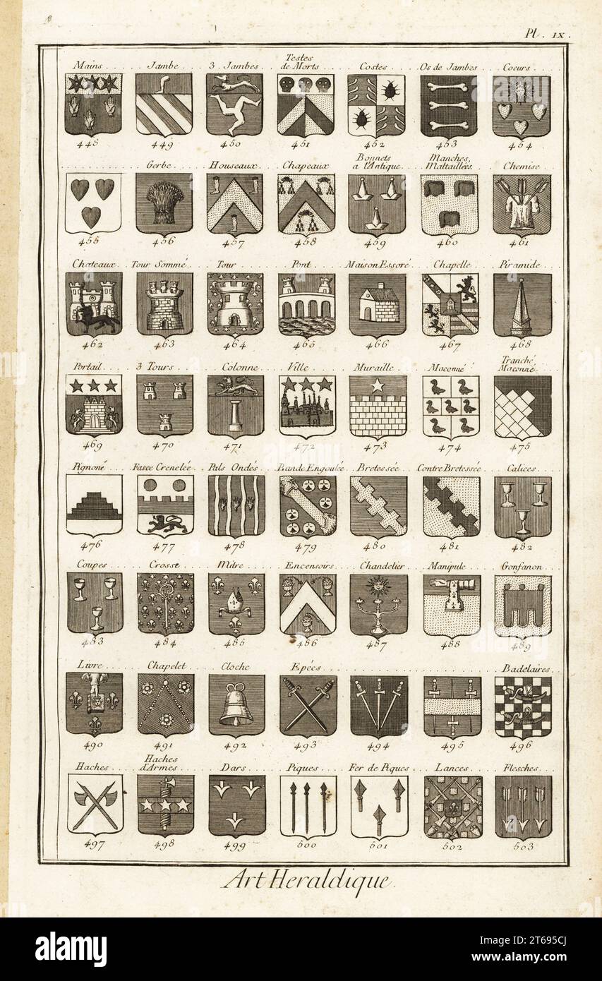 Examples of heraldic terms describing a coat of arms. Includes mains, jambe, gerbe, houseaux, chateau, tour, coeurs, os, chemise, chapelle, piramide, maison, calices, gonfanon, manipule, chandelier, epee, etc. Copperplate engraving by Robert Benard from Blason ou Art Heraldique, the heraldry section from Denis Diderot and Jean-Baptiste le Rond dAlemberts Encyclopedie, published by Brisson, David, Le Breton and Durand, Paris, 1763. Stock Photo