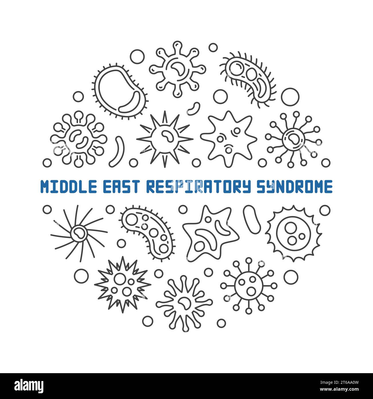 Middle East Respiratory Syndrome or MERS vector outline concept round