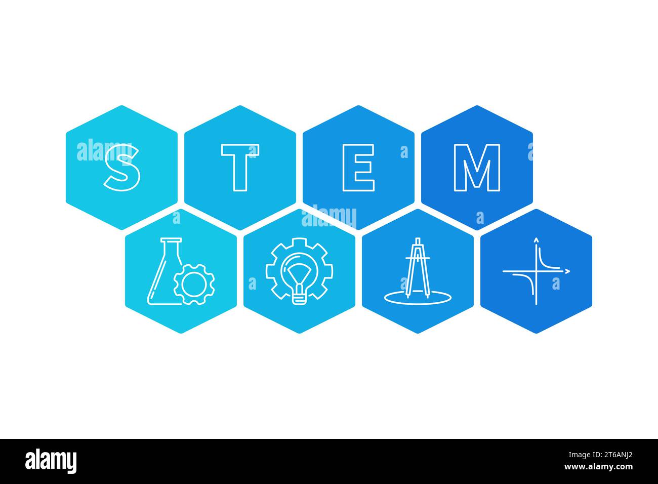 STEM - Science, Technology, Engineering and Math vector concept ...