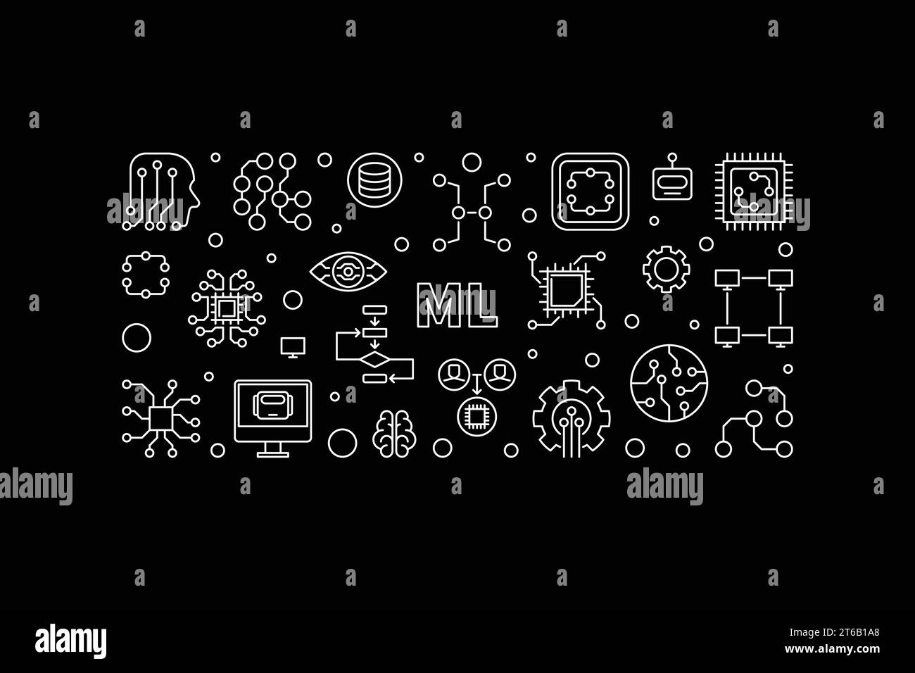 ML or Machine Learning concept vector outline horizontal illustration