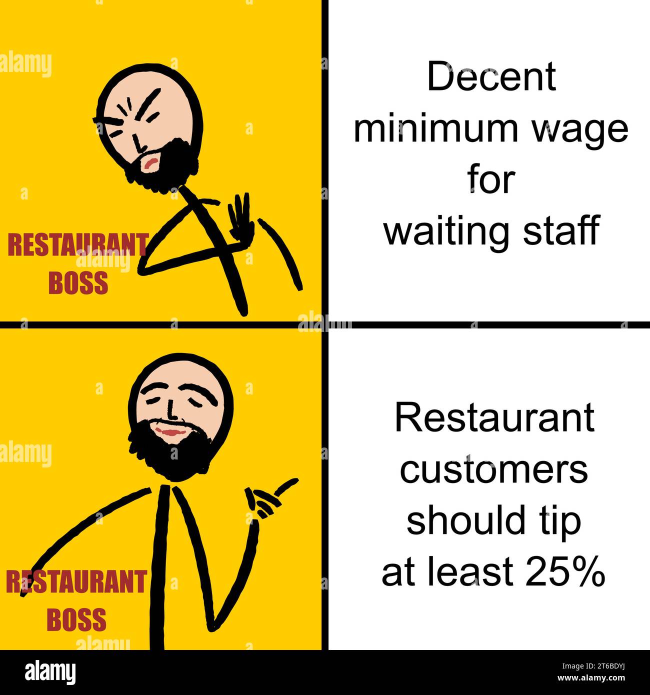 Restaurant industry and tipping culture in America. Funny meme for social media sharing. Stock Vector