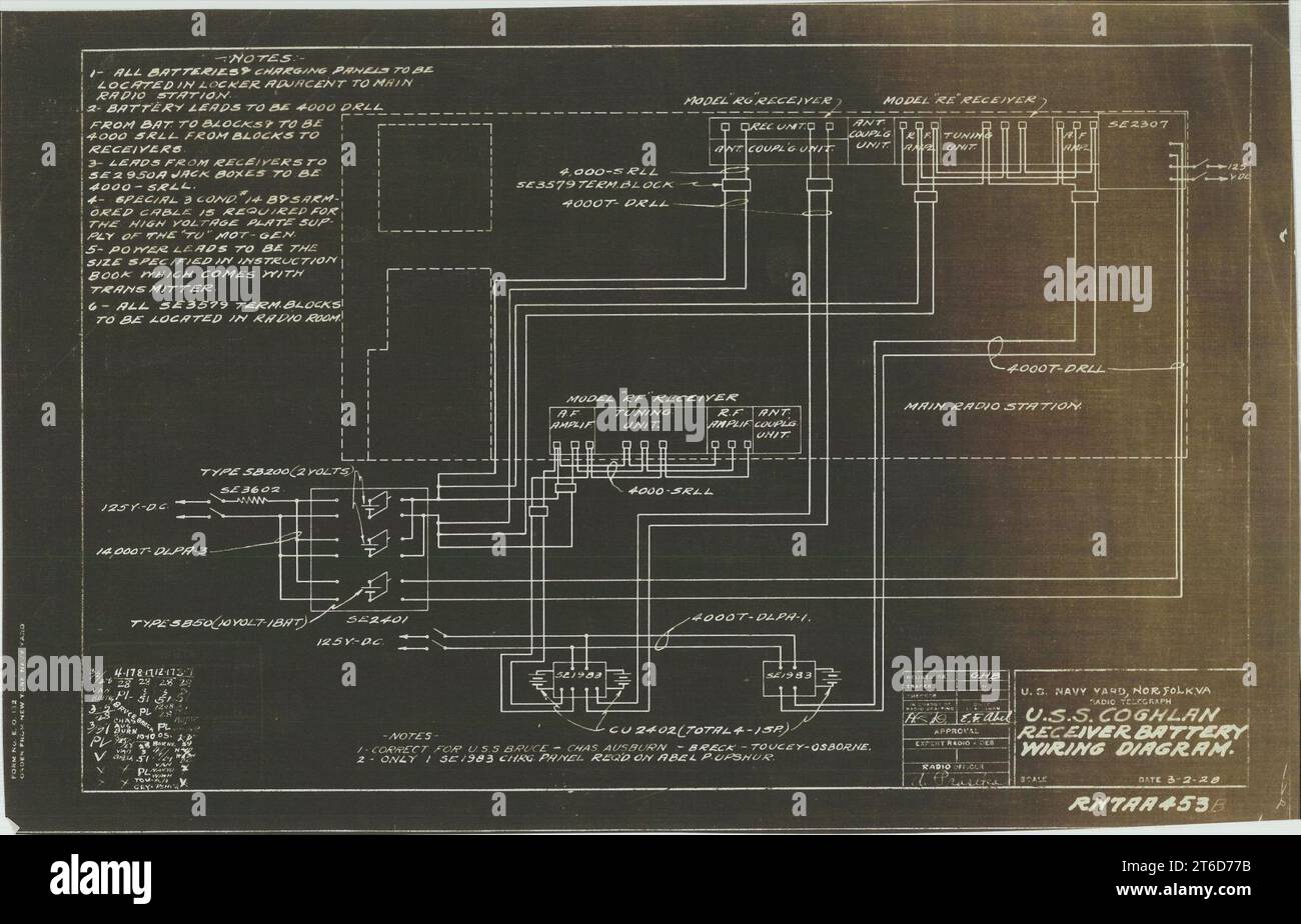 USS Coghlan (DD-326)- Receiver Battery Wiring Diagram. Stock Photo