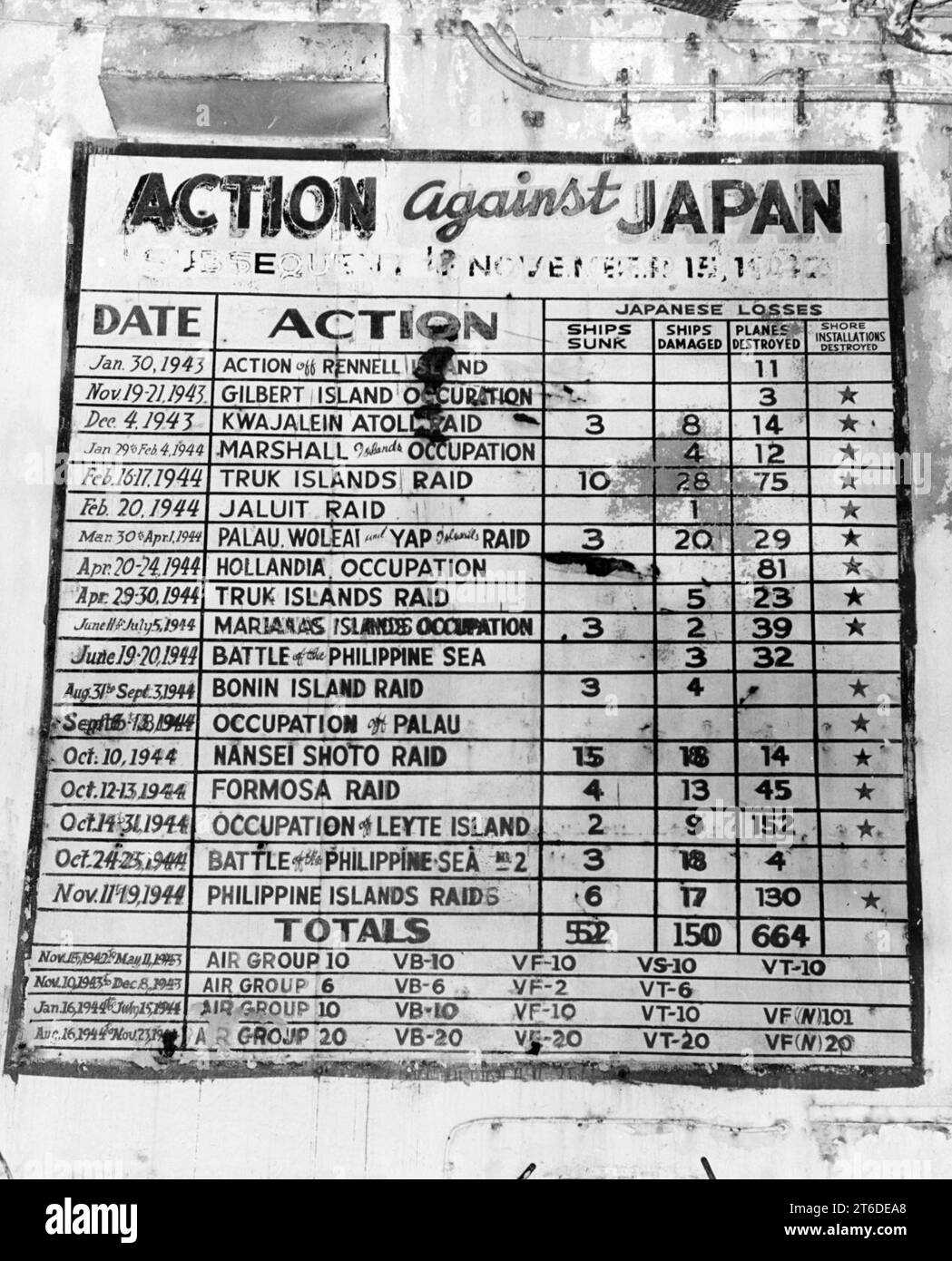 a*1様 東洋エンタープライズ　爆撃機　鷲 エンタープライズ (CVN-65) - Wikipedia