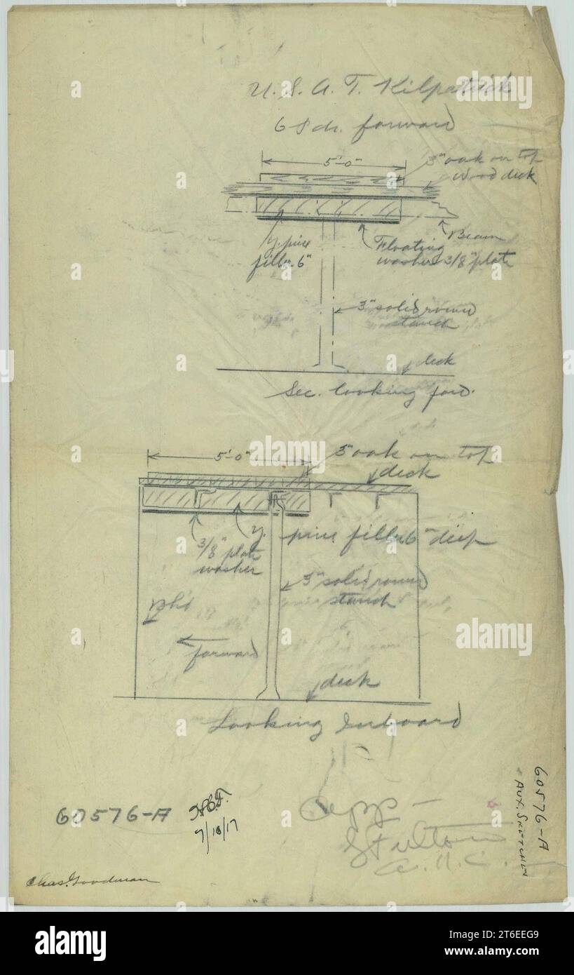 USS Kilpatrick- Sketch of support, Looking forward and looking inboard ...