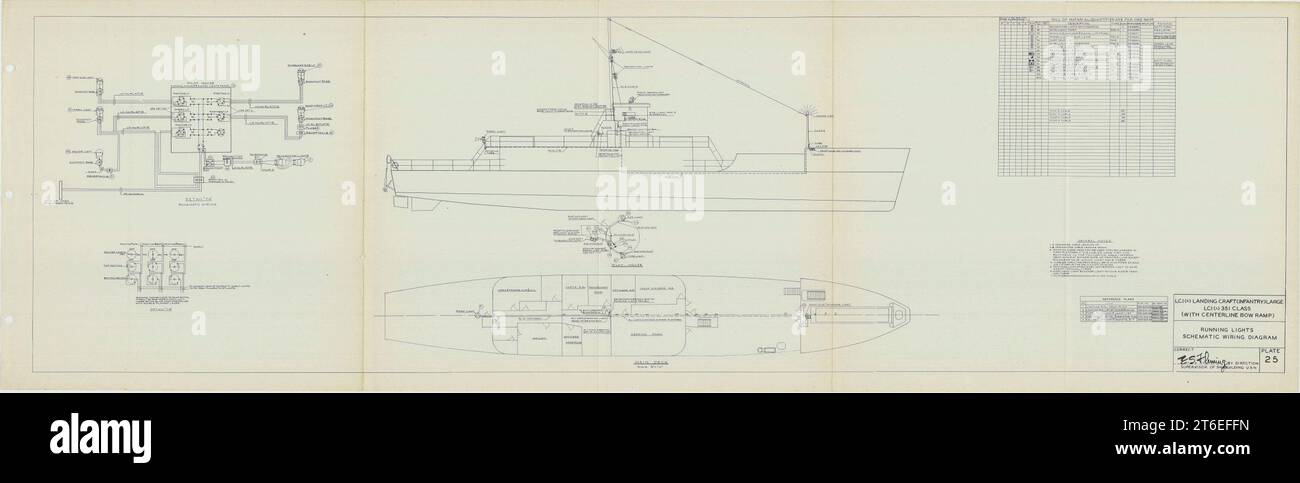 USS LCI(L)-351- Running Lights Schematic Wiring Diagram Stock Photo