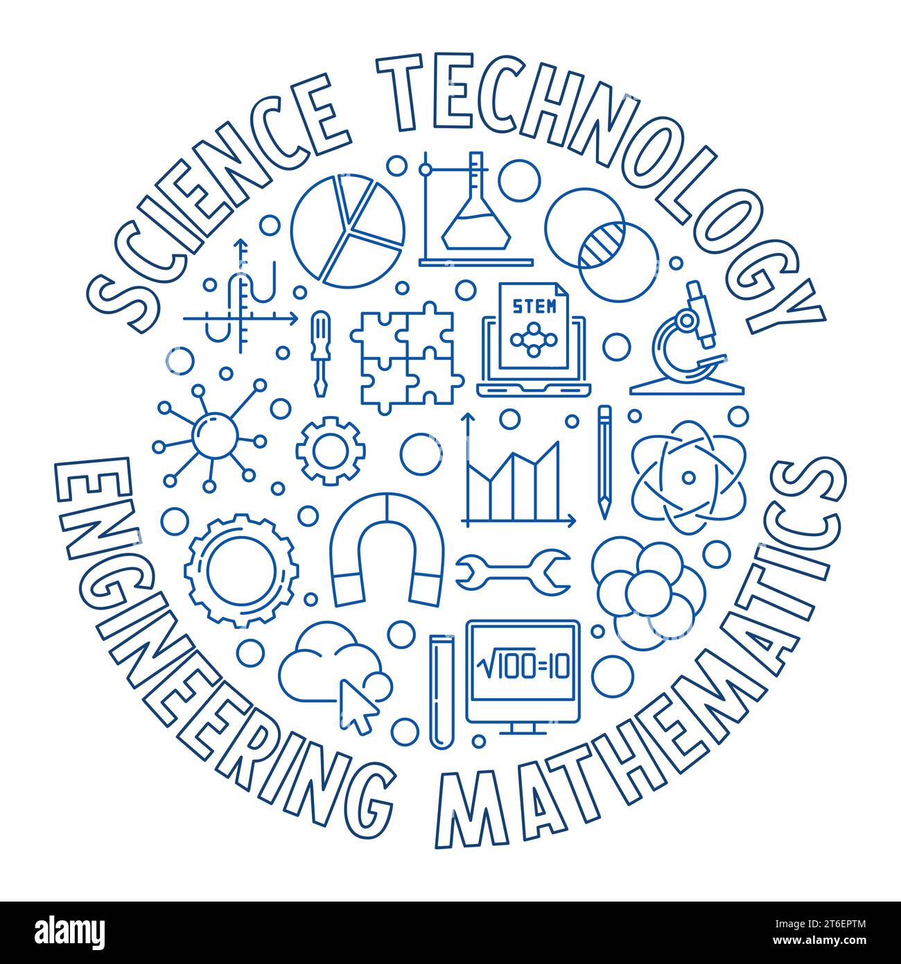 Vector Science, Technology, Engineering and Mathematics STEM round concept banner or illustration Stock Vector