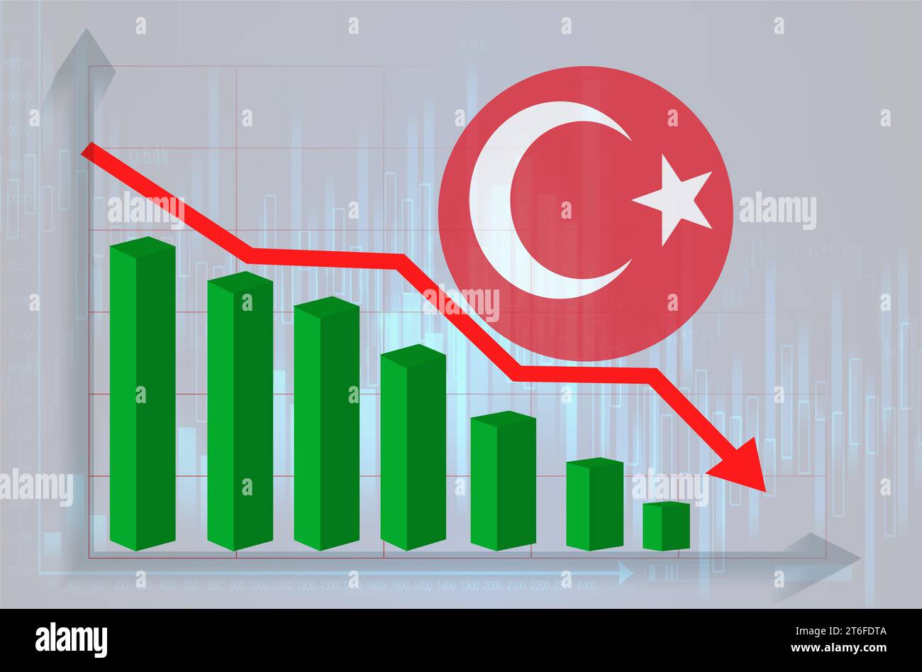 Decline of the Turkish economy. Fall of the Turkey Economy. Recession