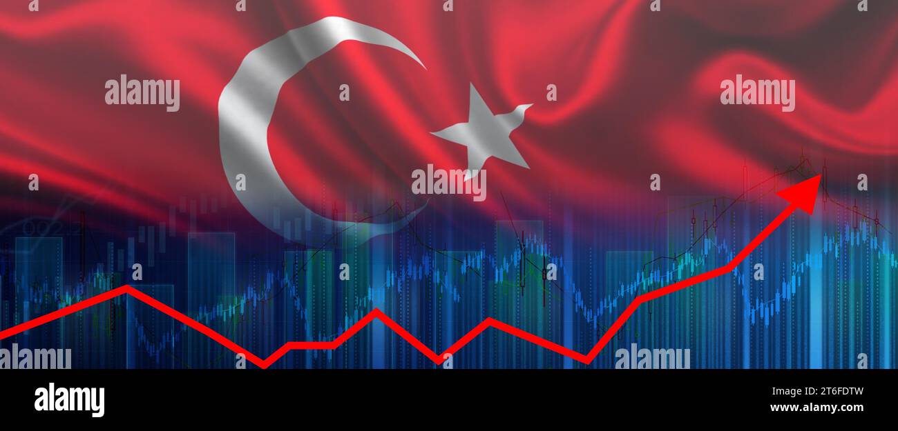 Rise of the Turkish economy on the graph. Turkey economy recovery graph