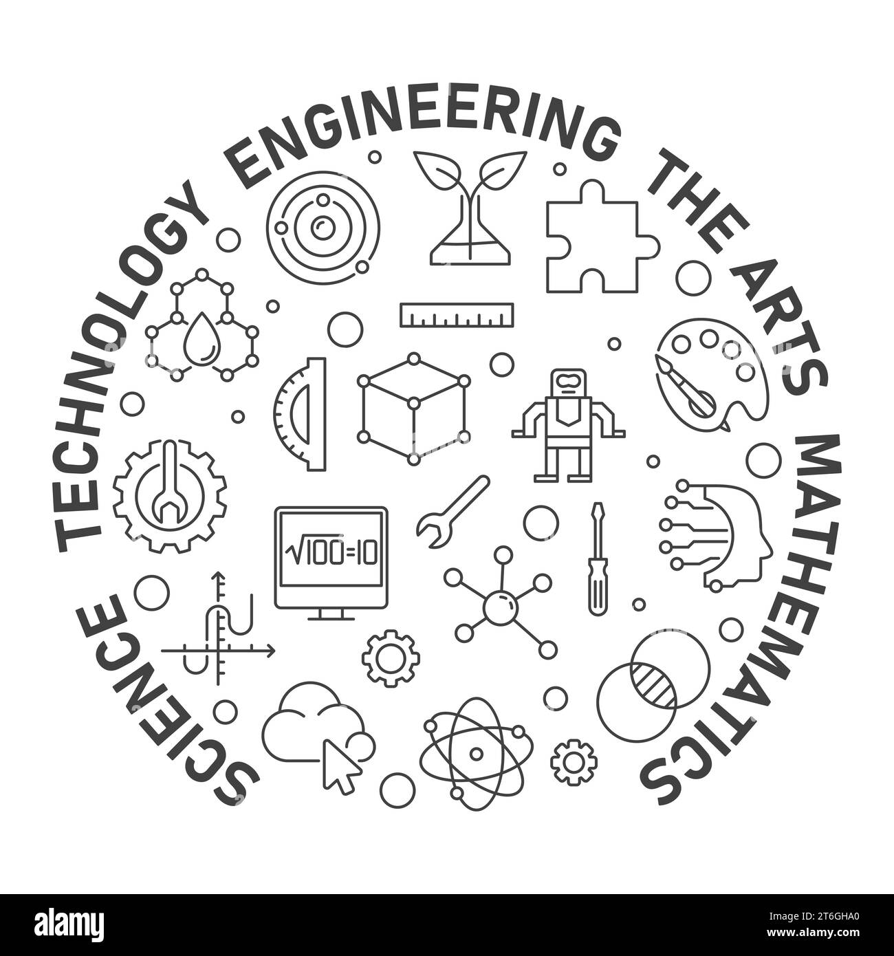 Science, Technology, Engineering, the Arts, Mathematics round thin line