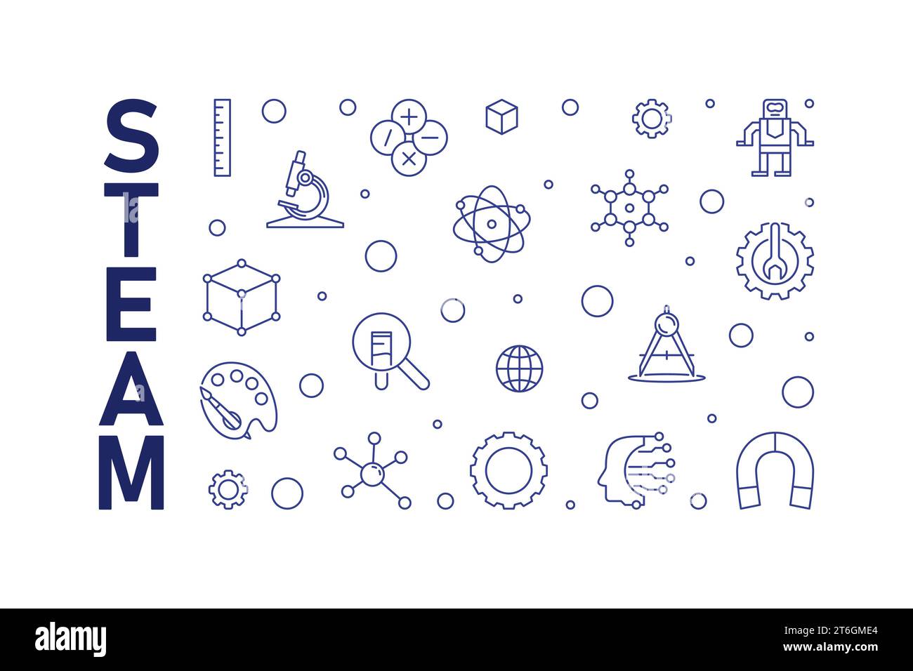 STEAM minimal thin line blue horizontal banner. Science concept linear ...