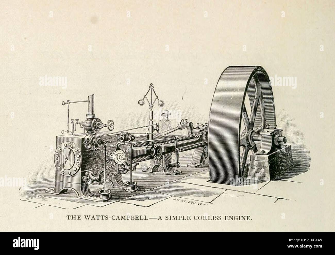 THE WATTSCAMPBELL A SIMPLE CORLISS ENGINE. the Corliss steam engine