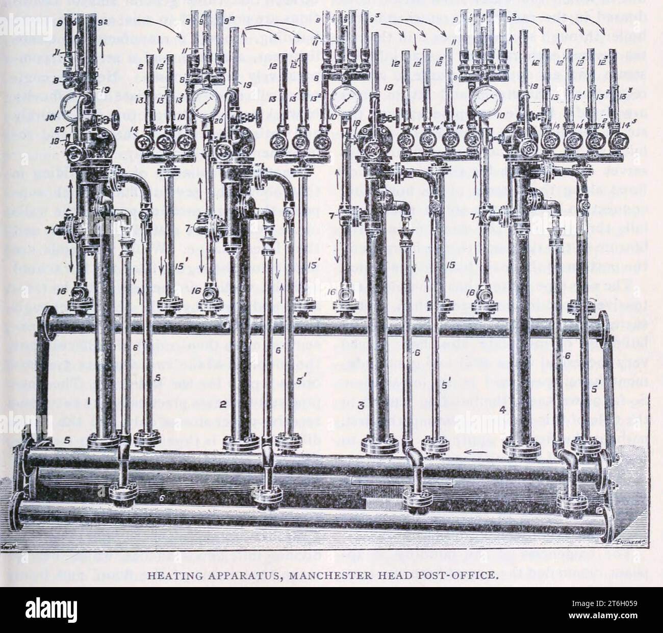 HEATING APPARATUS, MANCHESTER HEAD POST-OFFICE from The Engineering Magazine DEVOTED TO INDUSTRIAL PROGRESS Volume XII October 1896 to March 1897 The Engineering Magazine Co Stock Photo