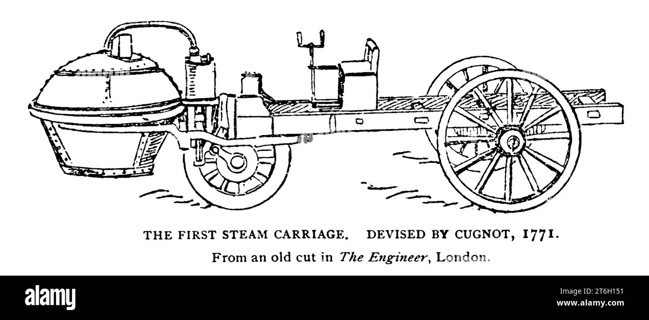 THE FIRST STEAM CARRIAGE. DEVISED BY CUGNOT, 1771. Nicolas-Joseph Cugnot (26 February 1725 – 2 October 1804) was a French inventor who built the world's first full-size and working self-propelled mechanical land-vehicle, the 'Fardier à vapeur' – effectively the world's first automobile from the Article PIONEER LOCOMOTIVES IN ENGLAND AND AMERICA. By Alfred Mathews. from The Engineering Magazine DEVOTED TO INDUSTRIAL PROGRESS Volume XII October 1896 to March 1897 The Engineering Magazine Co Stock Photo