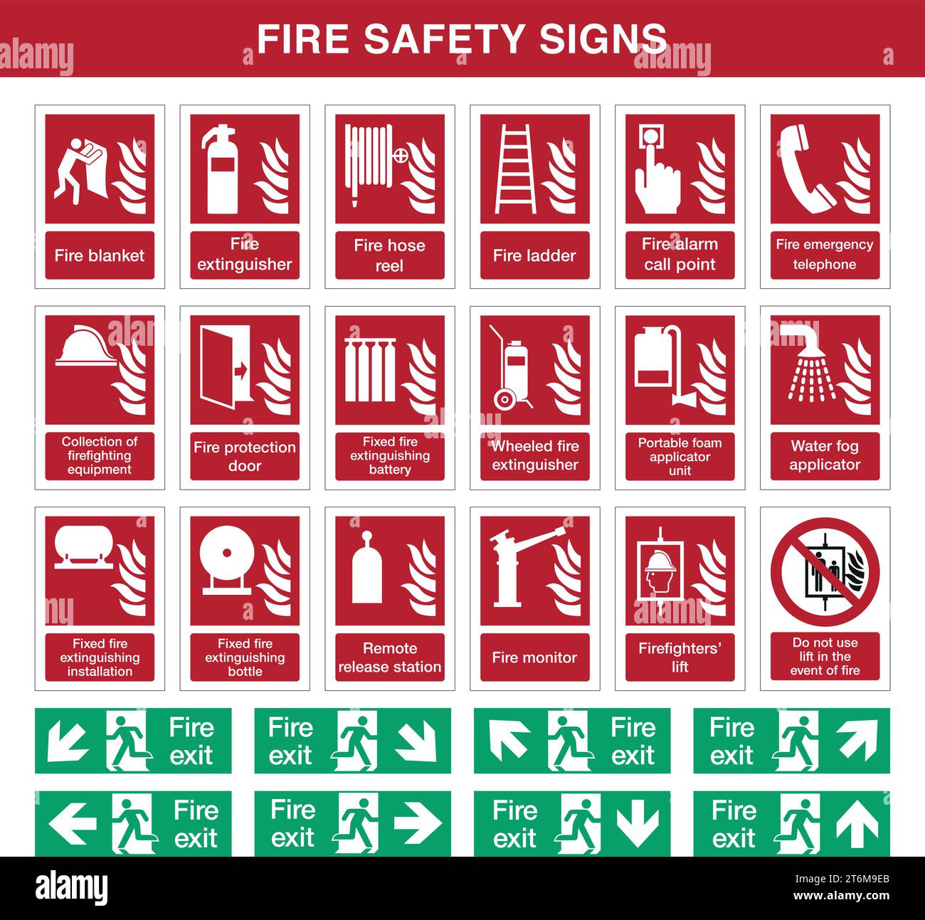 Fire Safety Signs Fire Safety Signs