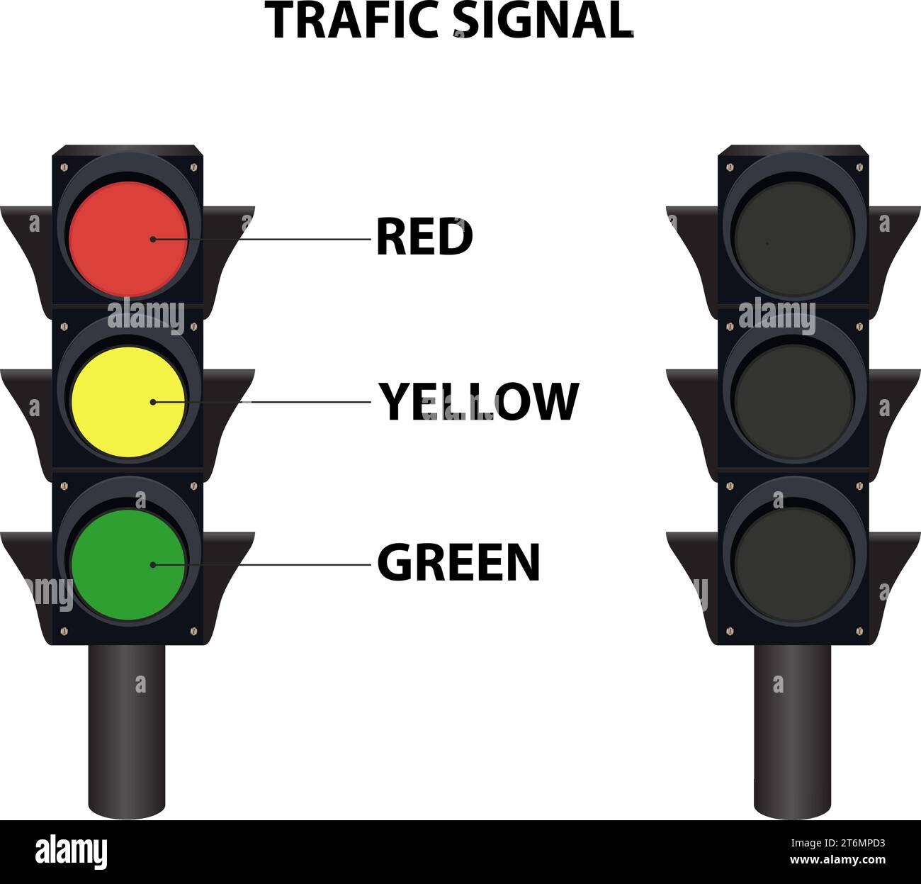 Traffic signal vector illustration. signal with red, yellow, and green color flat icons for apps and websites. on a white background. Stock Vector