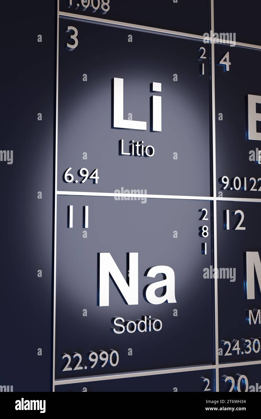 The elements Lithium and Sodium on the periodic table in spanish. 3d illustration. Stock Photo