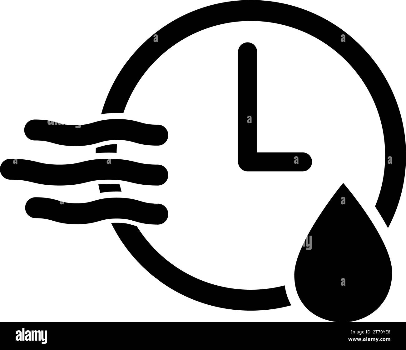 Quick dry icon. Drop of water sign. meter symbolising Quick drying