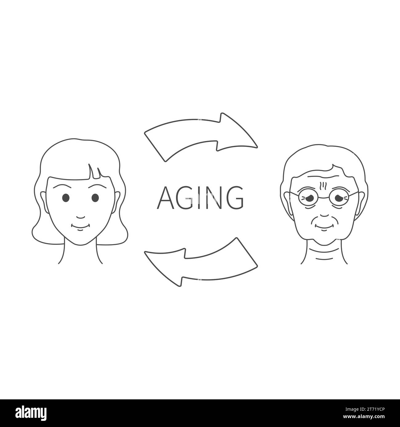 Anti-age facelift treatment result of botox injection illustration Stock Vector
