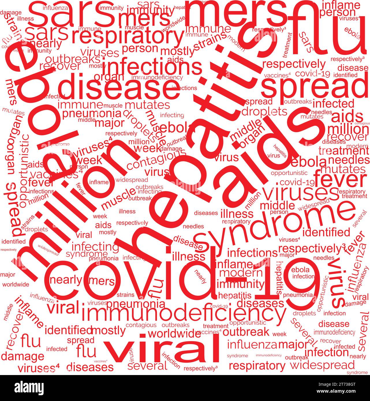 COVID-19 and Other Fatal Viruses including wordcloud vector Stock Vector