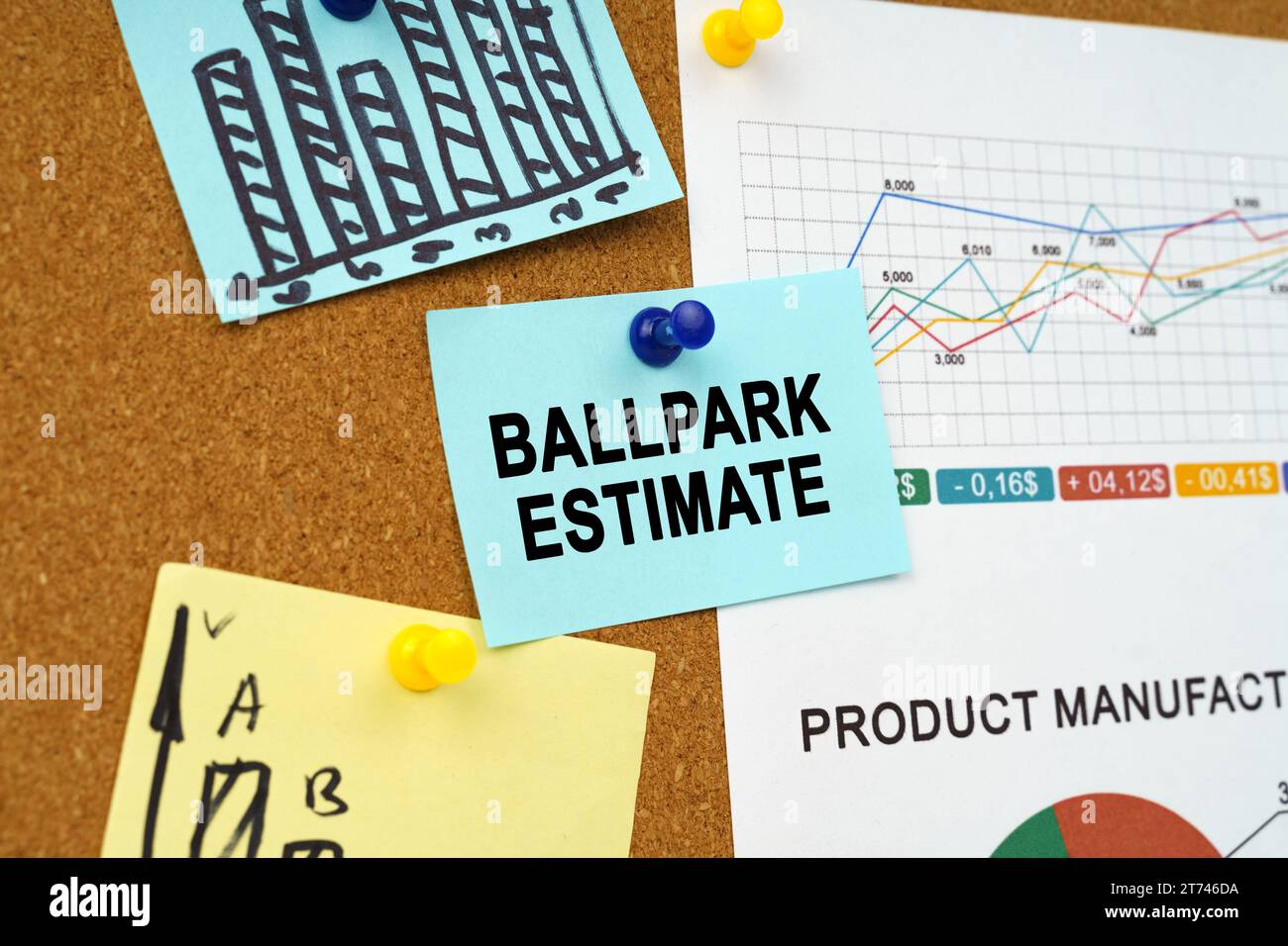 Business concept. Business charts and stickers with the inscription hang on the board - BALLPARK ESTIMATE Stock Photo