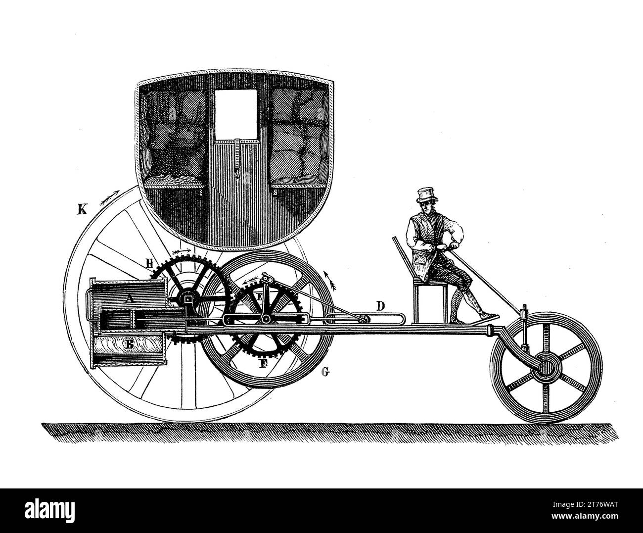 Puffing Devil Steam Carriage  or The London Steam Carriage  an early steam-powered road vehicle constructed by Richard Trevithick and Andrew Vivian in 1801 Stock Photo