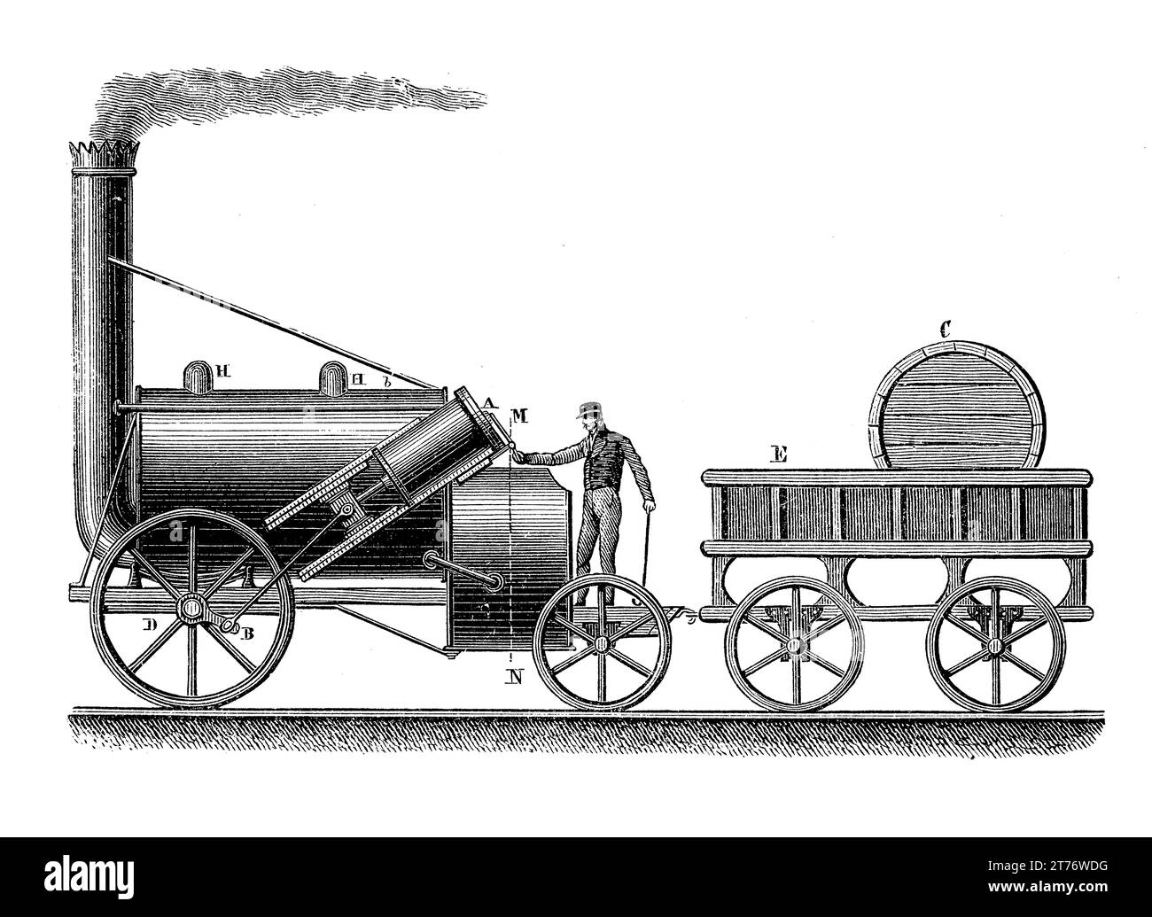 Stephenson's Rocket early steam locomotive for the  Liverpool and Manchester Railway designed and built by Robert Stephenson in 1829 Stock Photo