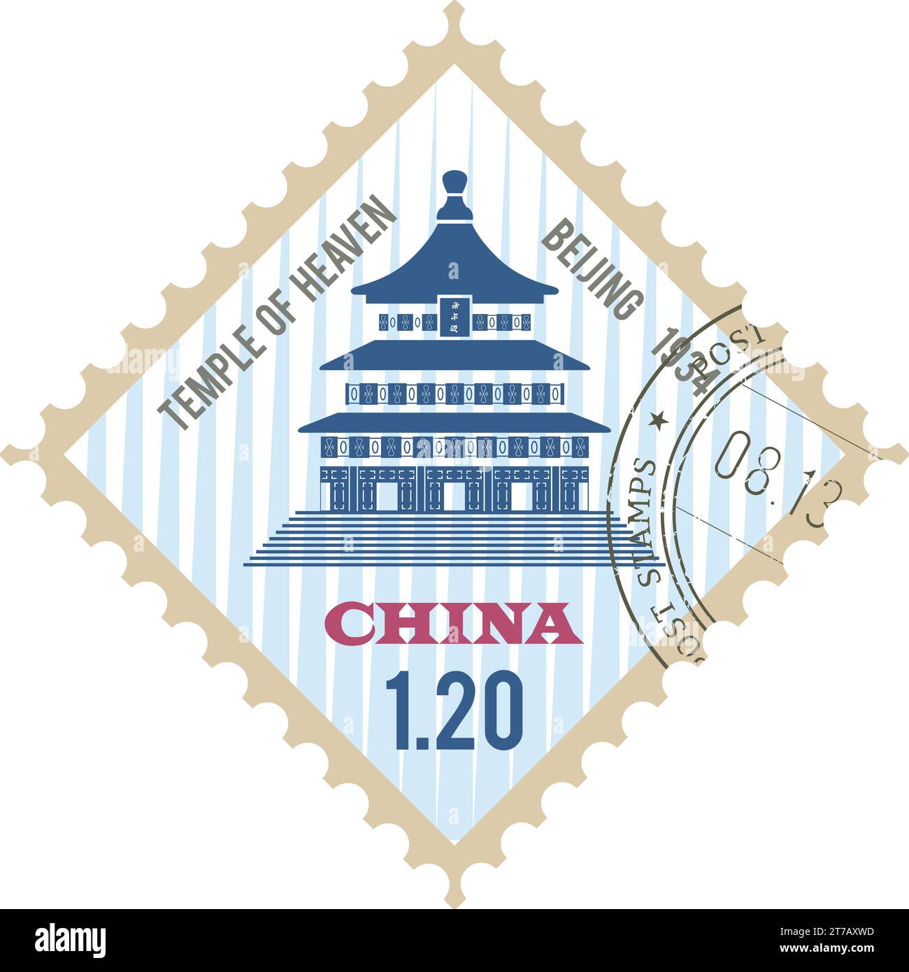 Postal stamp with TEMPLE OF HEAVEN famous landmark of BEIJING, CHINA Stock Vector