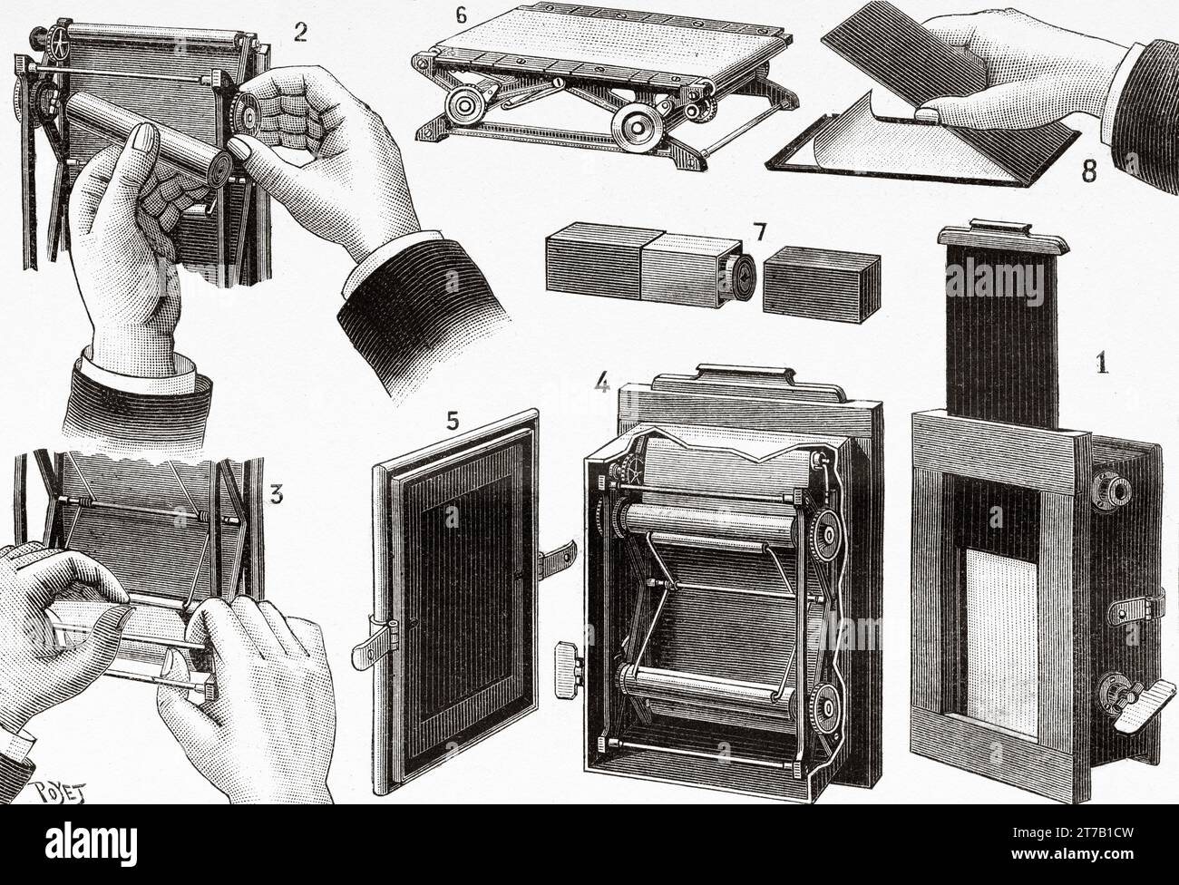 Diagram showing how to insert a Eastman negative film roll into a camera. Eastman Kodak Company photo frame with negative paper. Old illustration by Louis Poyet (1846-1913) from La Nature 1887 Stock Photo