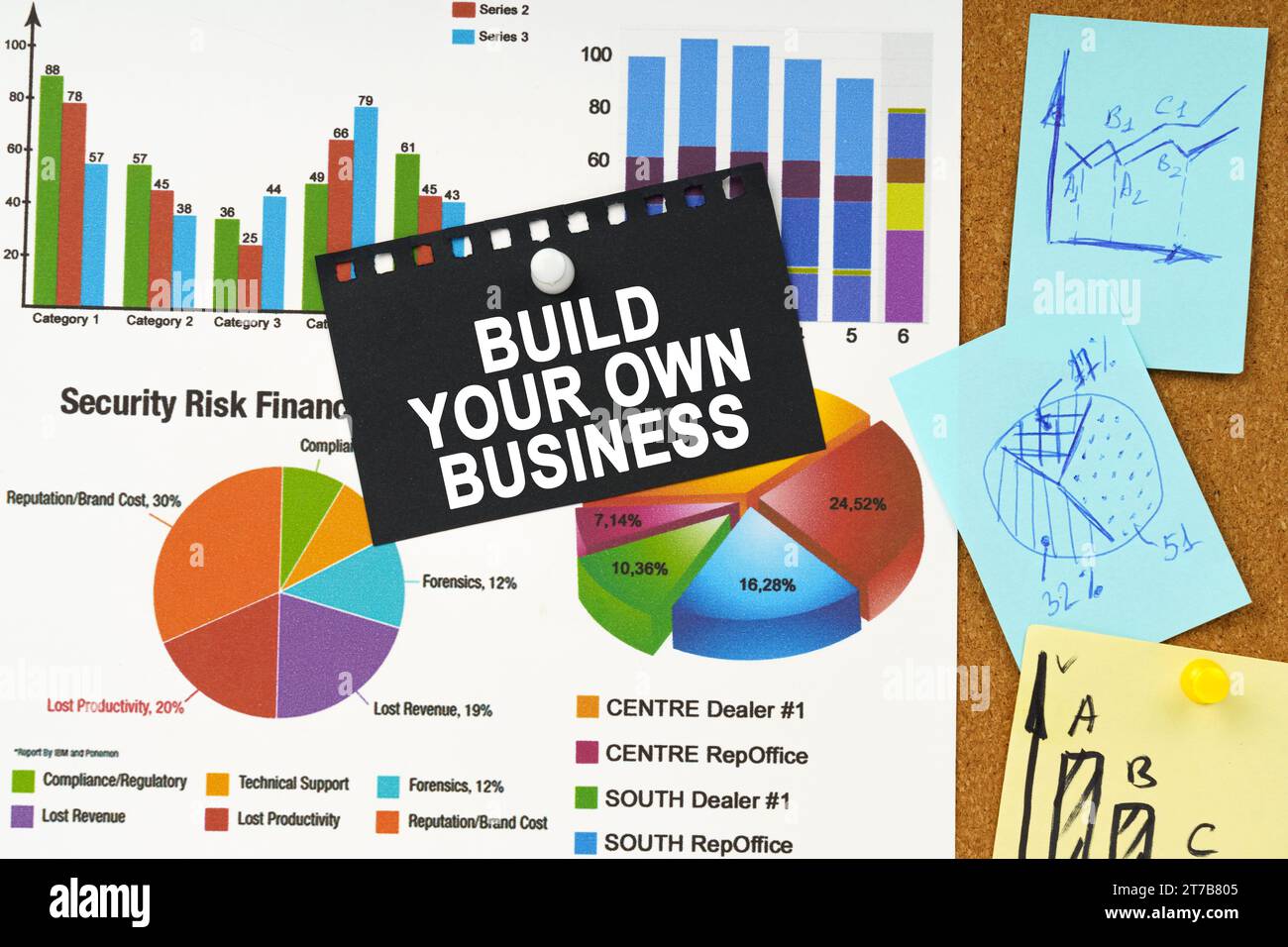 Business concept. There are business charts, sticky notes and black paper with the inscription on the board - Build Your Own Business Stock Photo