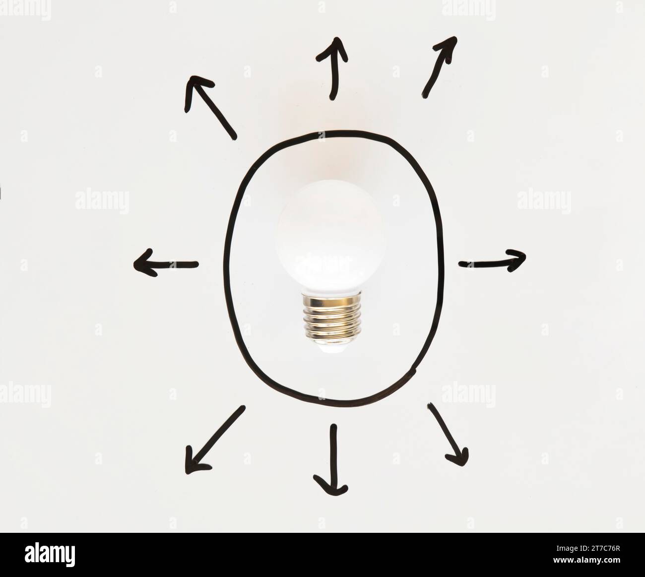 Light bulb inside hand drawn oval shape with various arrow symbols Stock Photo