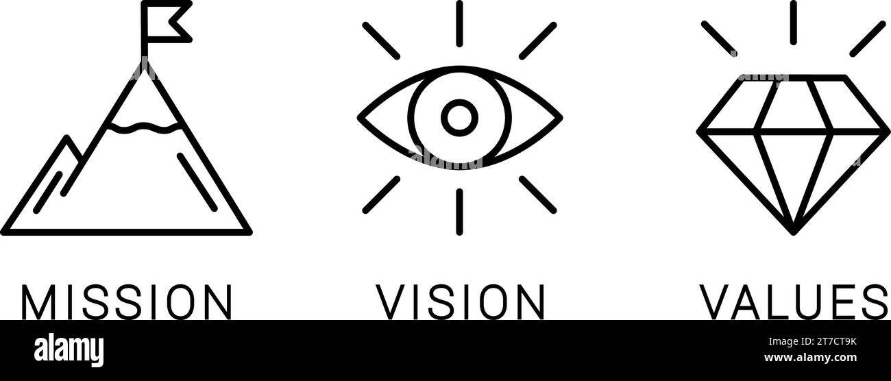 Mission, vision and values as modern linear template for web page Stock Vector