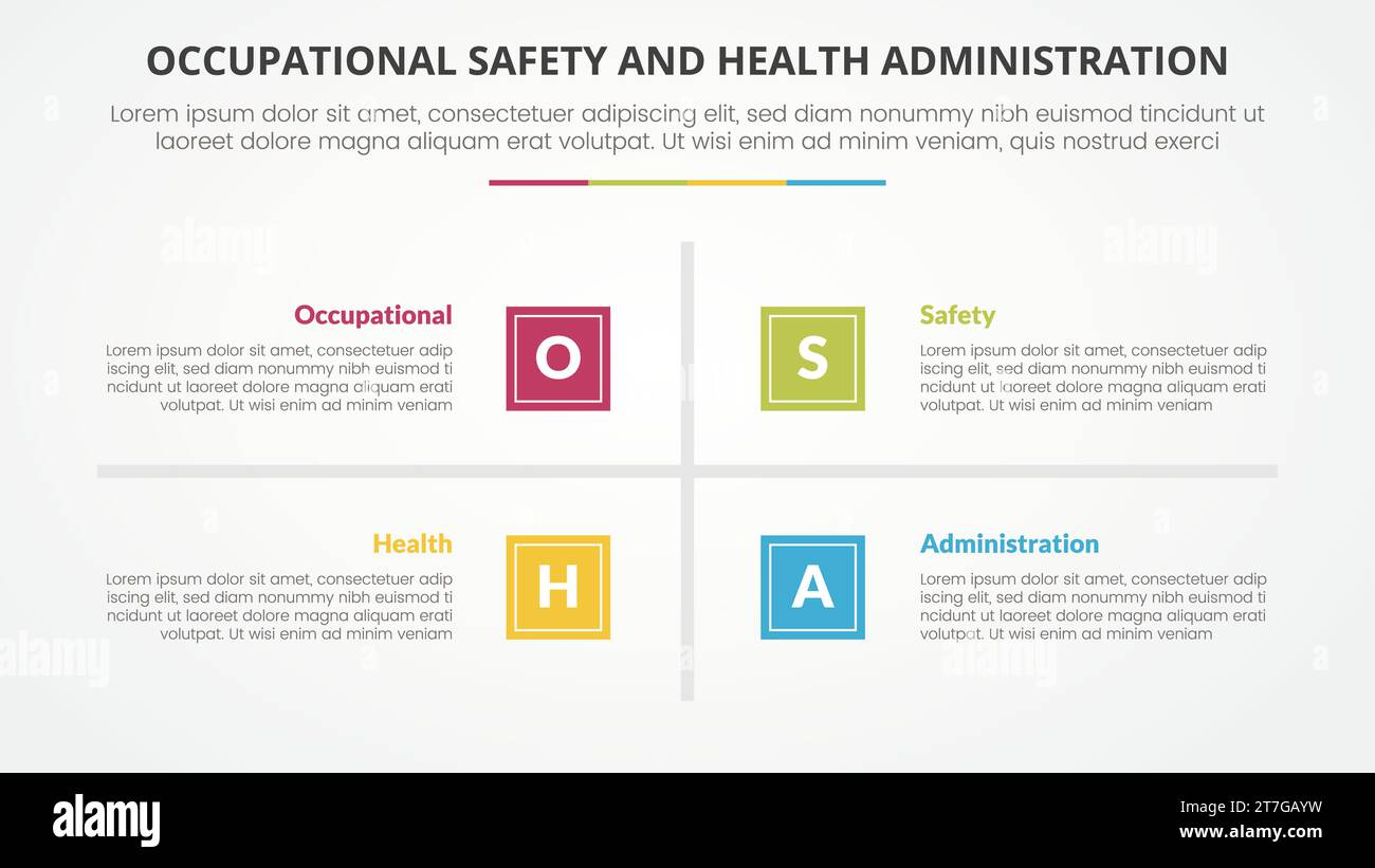 osha The Occupational Safety and Health Administration template