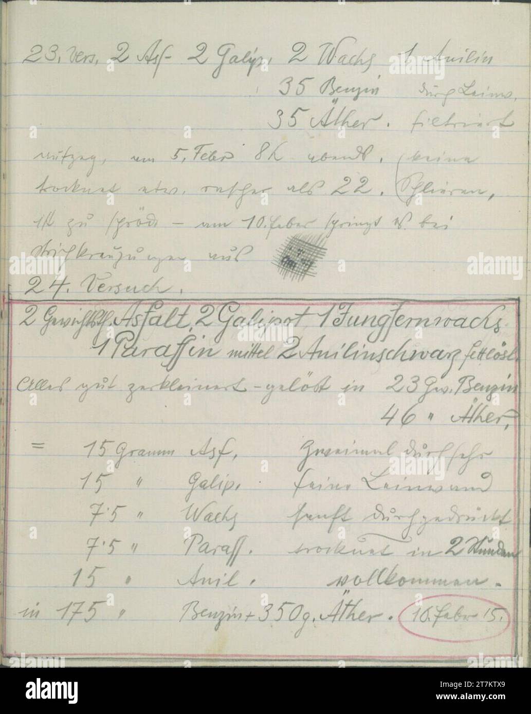 Richard Teschner Notes on a caustic (Head). Pencil; Red colored pencil