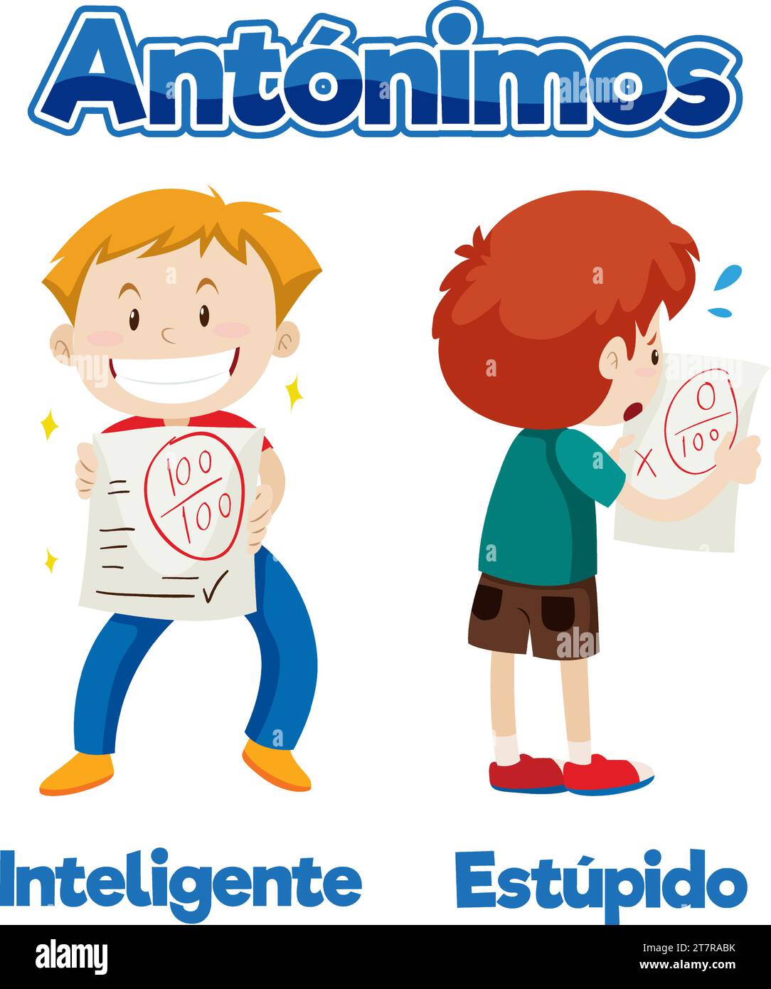 A vector cartoon illustration depicting the Spanish words for