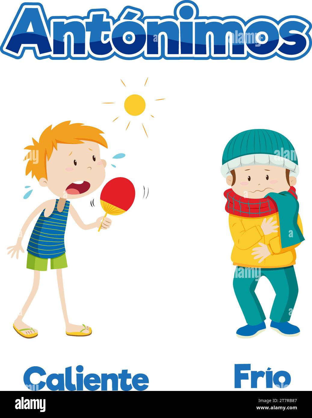 Learn Spanish vocabulary with a visual representation of hot and cold