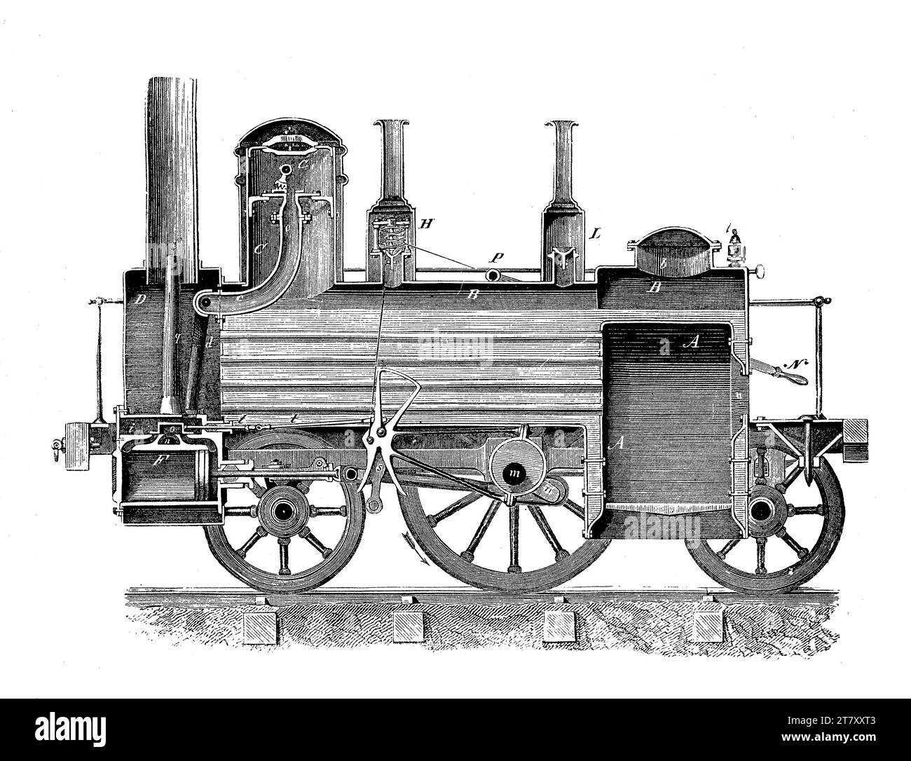 Steam locomotive section lateral view Stock Photo