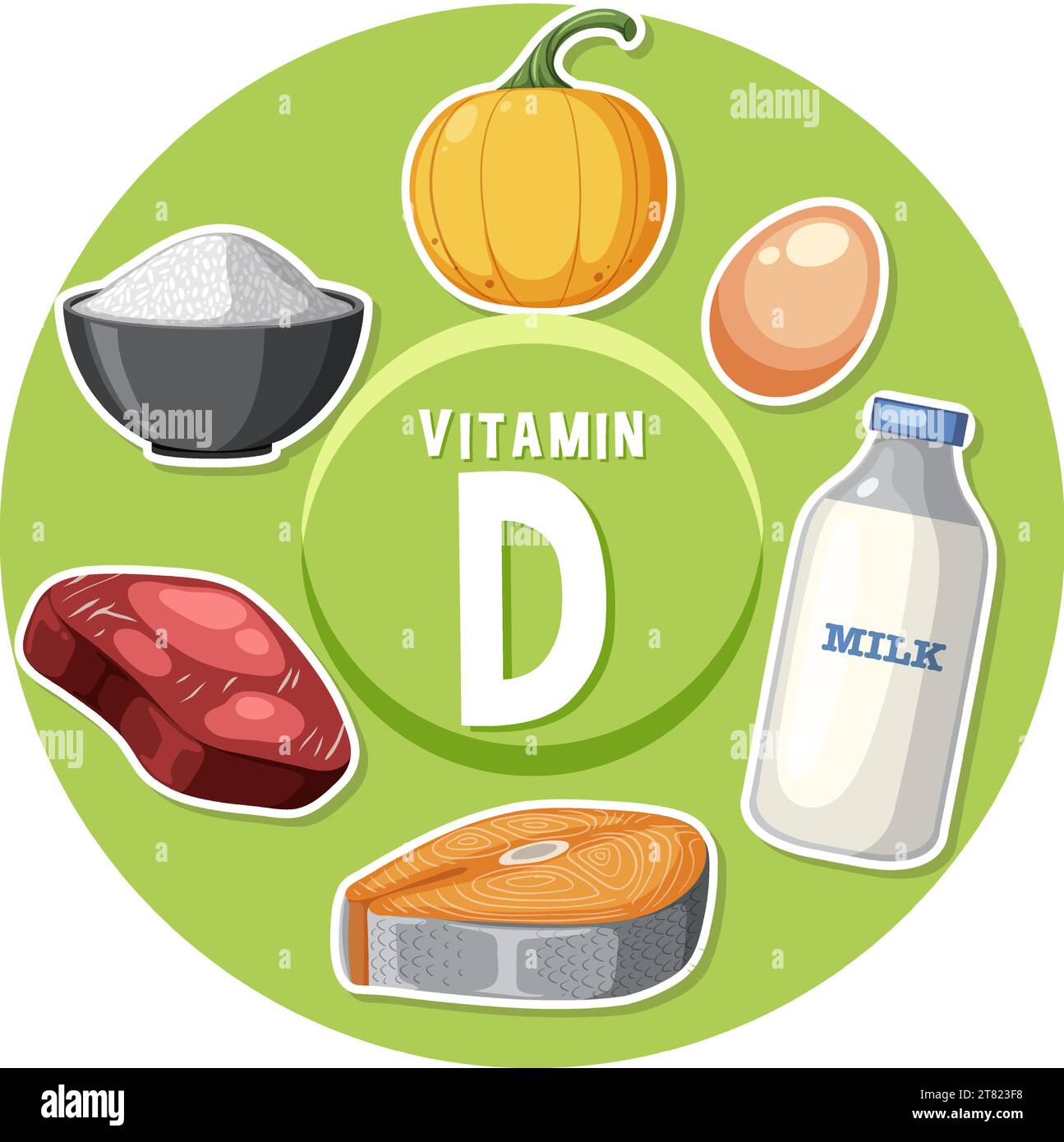 Learn about the essential foods that provide vitamin D for a balanced
