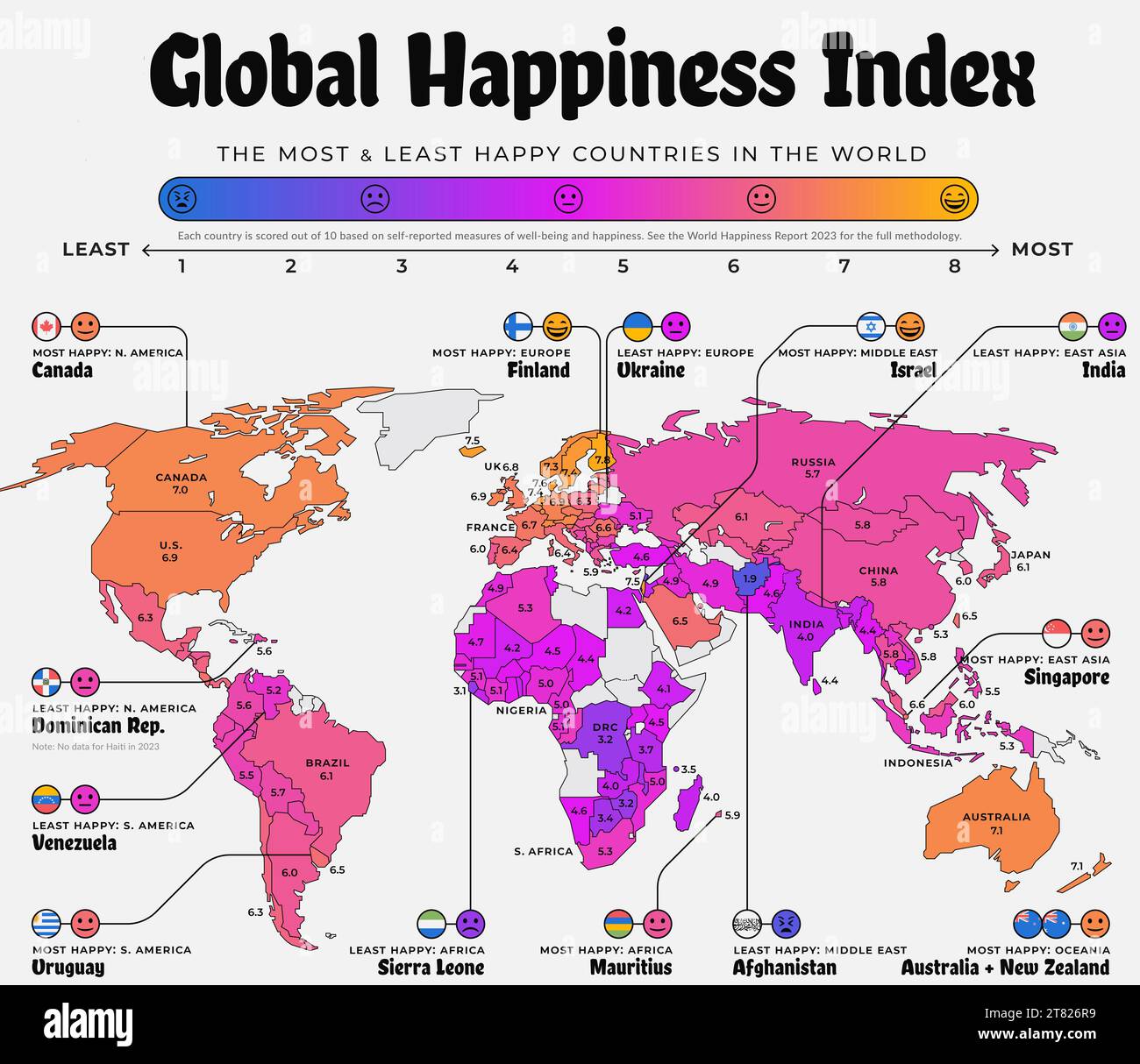 Global happiness index, 2023, illustration Stock Photo