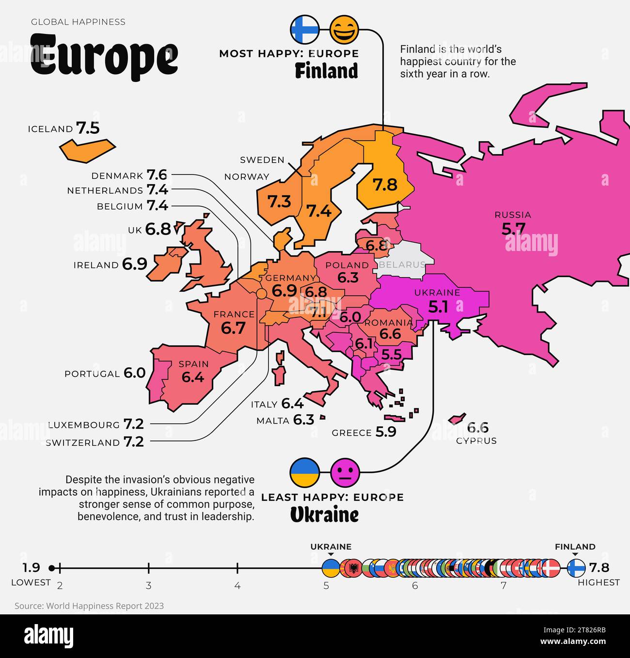 Europe happiness index, 2023, illustration Stock Photo