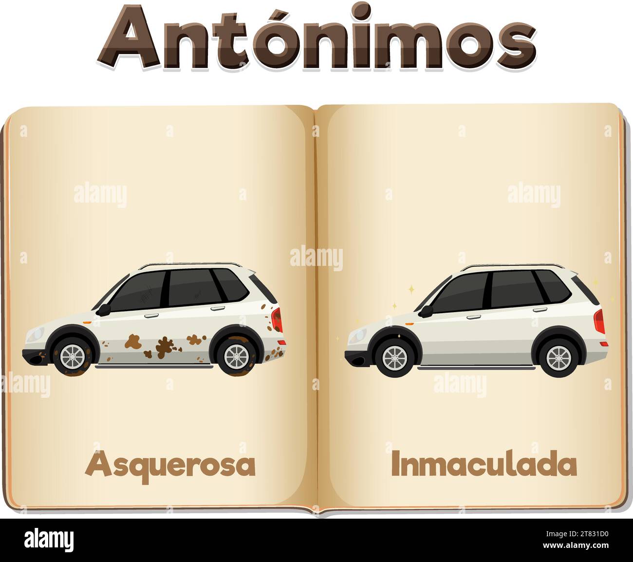 A vector cartoon illustration of Spanish language vocabulary for clean