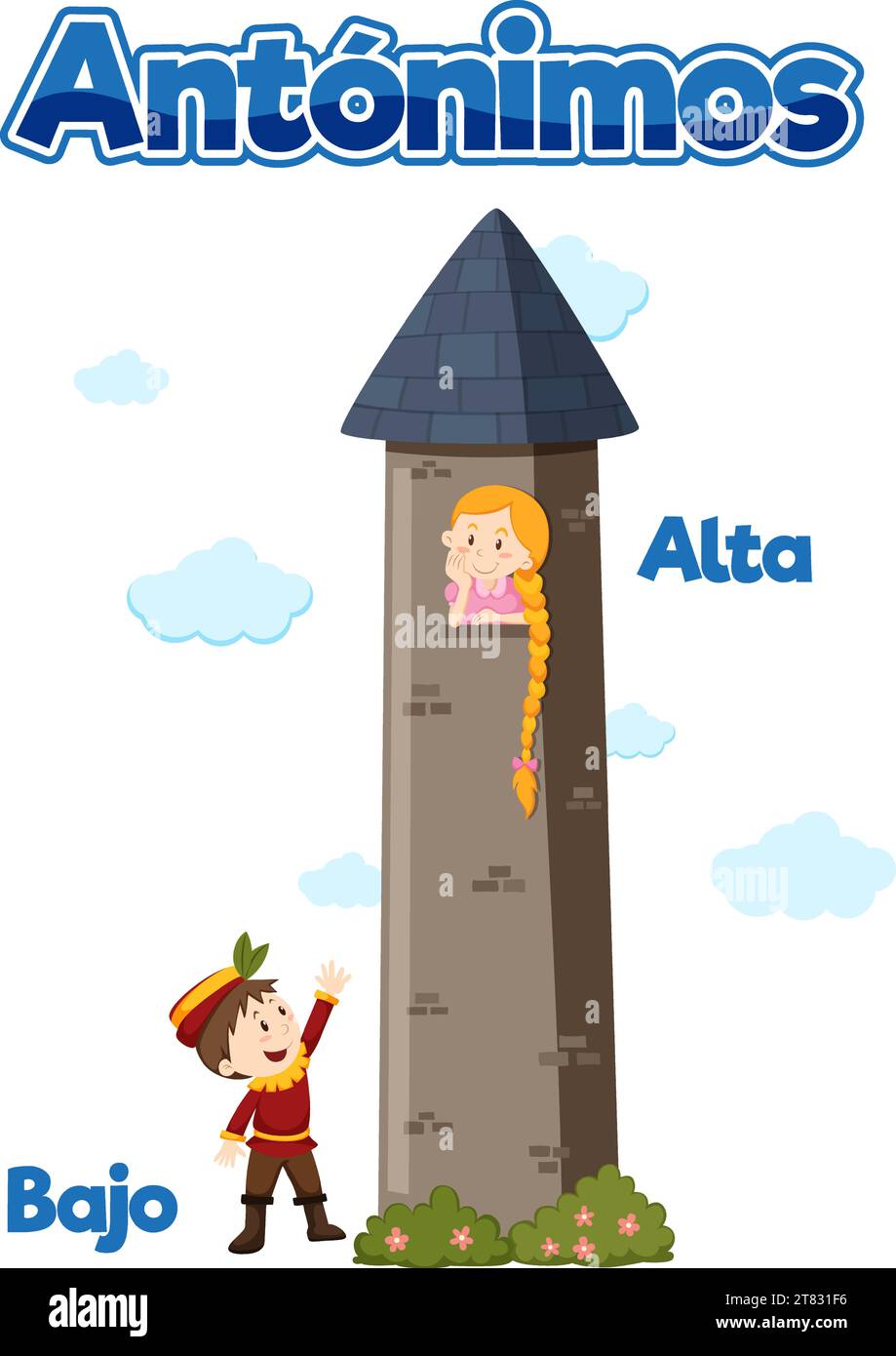 Learn Spanish antonyms with a cartoon picture word card Stock Vector ...