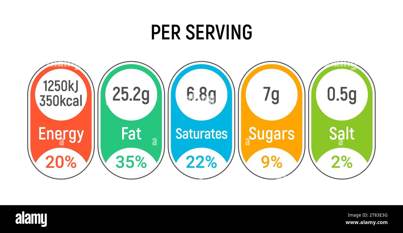 nutrition-table-value-per-serving-food-info-label-nutrition-portion-calorie-packaging-vector