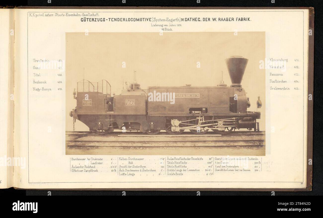 Engerth system hi-res stock photography and images - Alamy