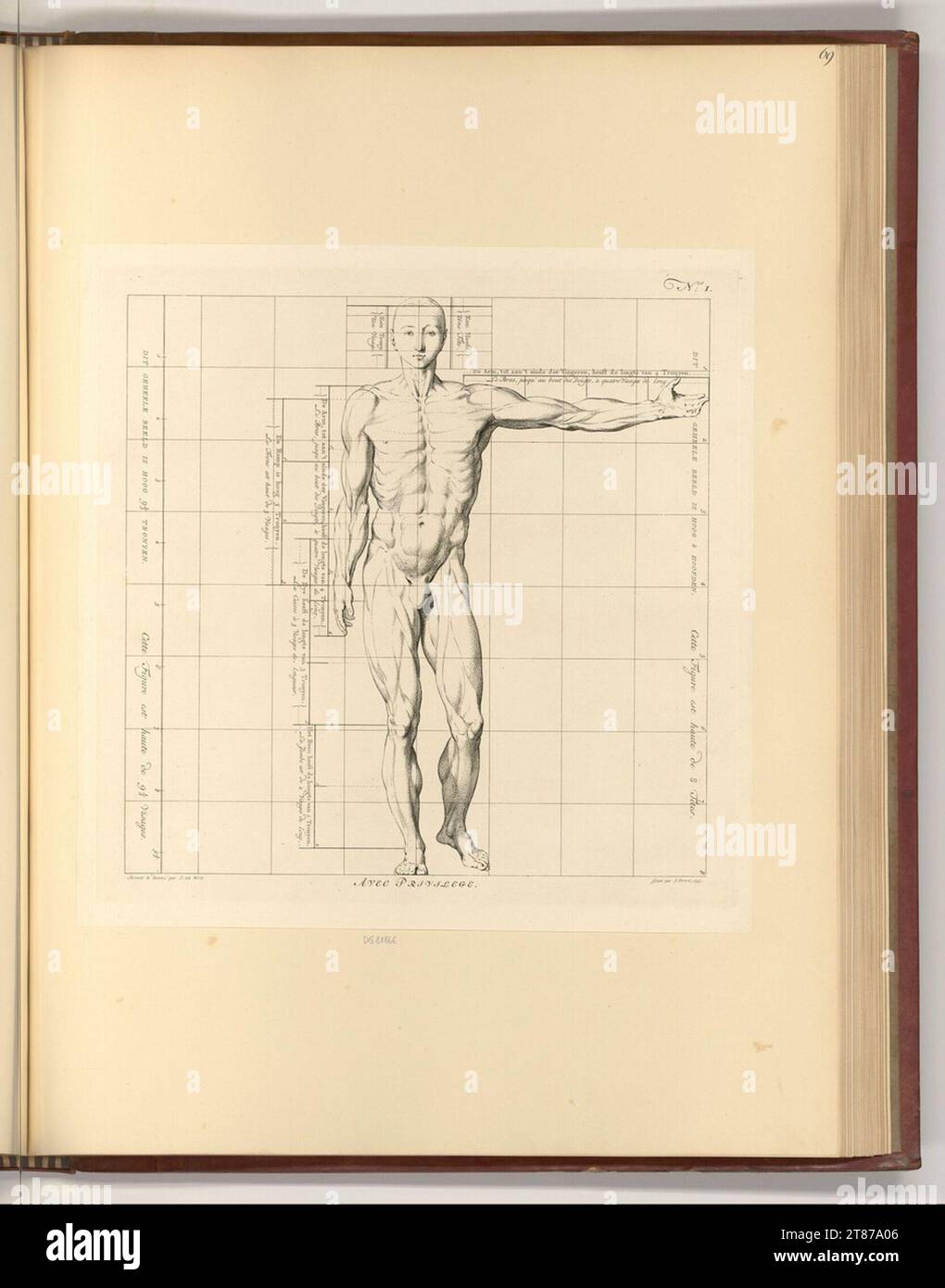 Jan Punt (Engraver) Proportion study I, man in full figure, front view ...